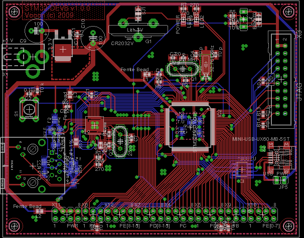 PCB
